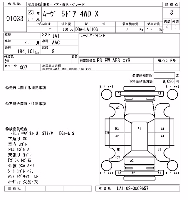DAIHATSU MOVE