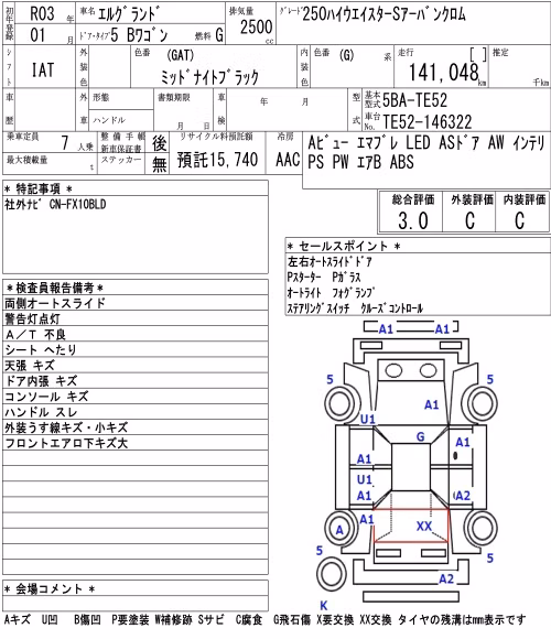 NISSAN ELGRAND