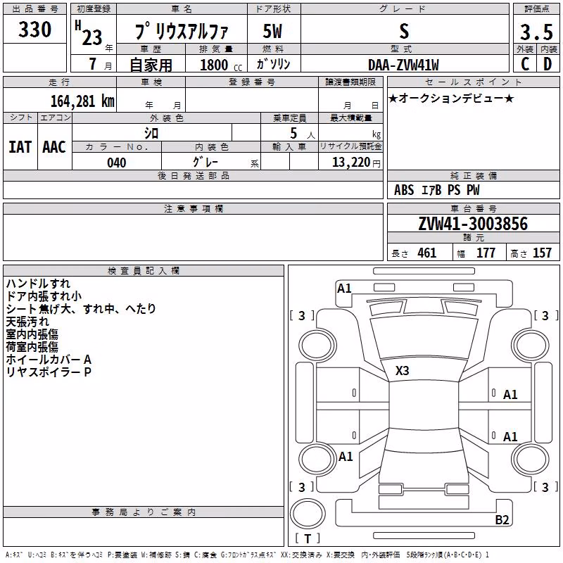 TOYOTA PRIUS ALPHA