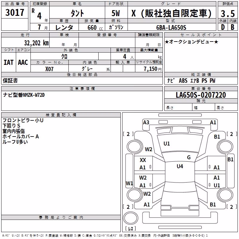 DAIHATSU TANTO