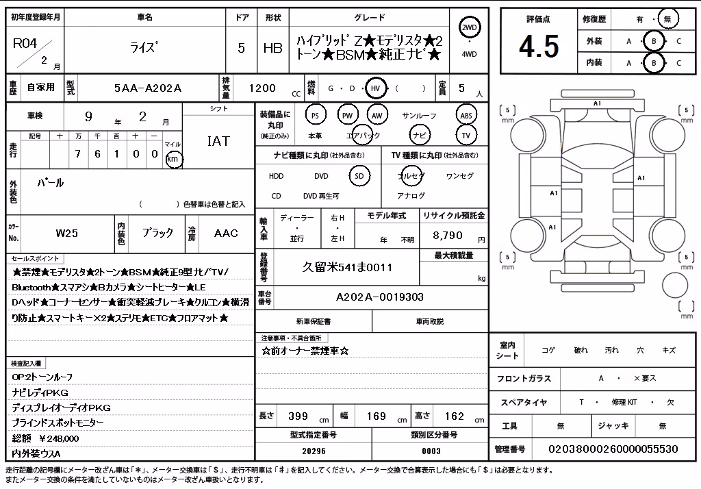 TOYOTA RAIZE