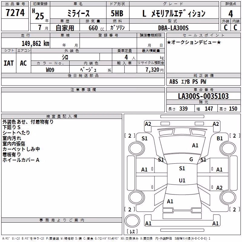 DAIHATSU MIRA E:S