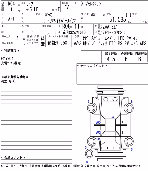 NISSAN LEAF