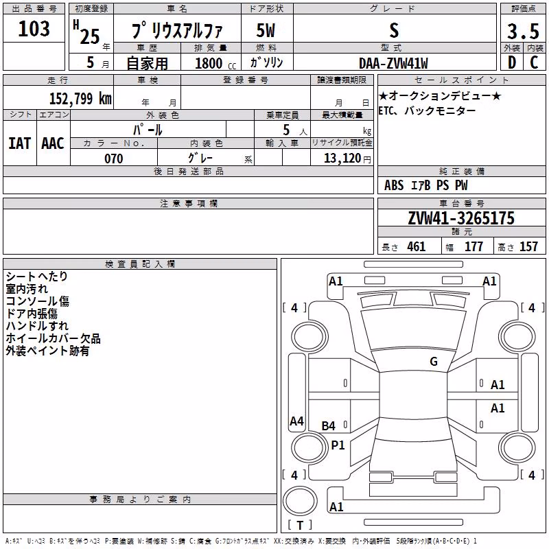 TOYOTA PRIUS ALPHA