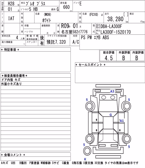 SUBARU PLEO PLUS