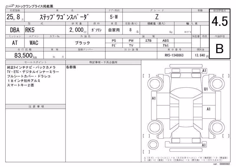 HONDA STEPWGN