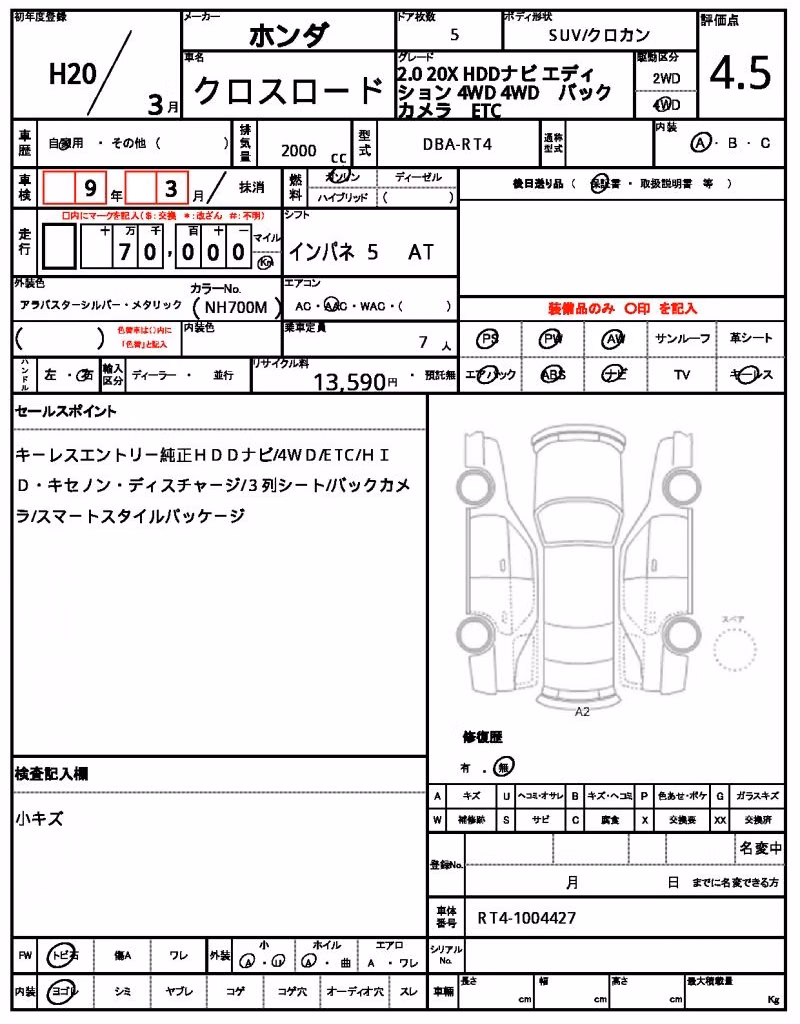 HONDA CROSSROAD