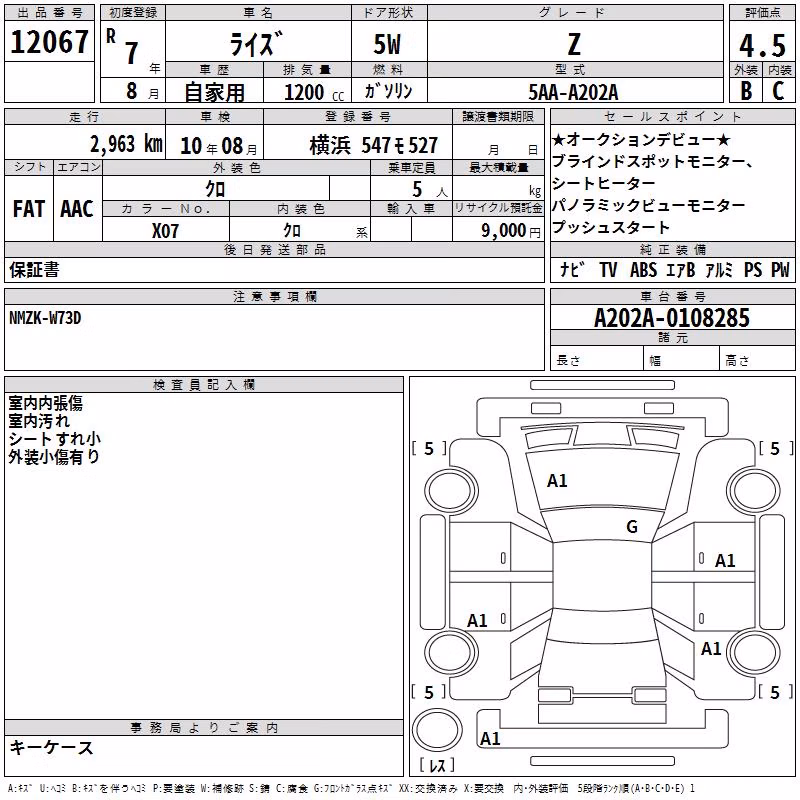 TOYOTA RAIZE