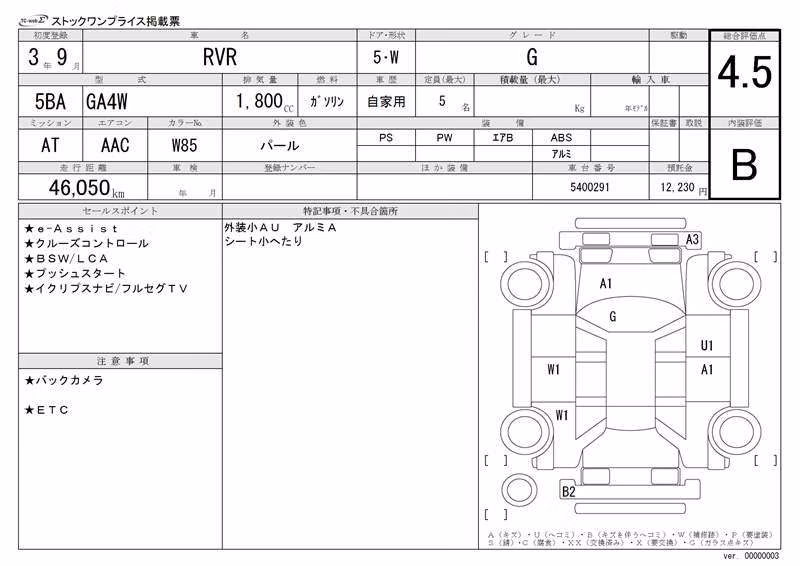 MITSUBISHI RVR