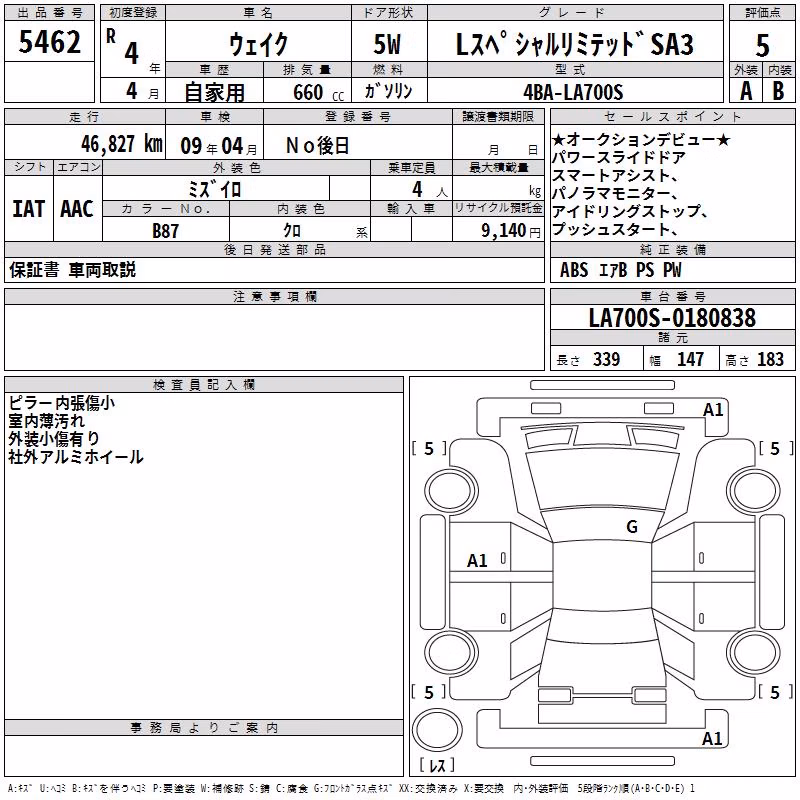 DAIHATSU WAKE