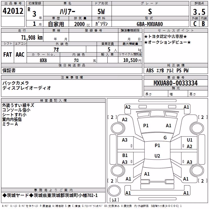 TOYOTA HARRIER