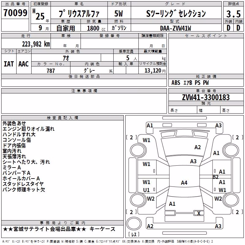 TOYOTA PRIUS ALPHA