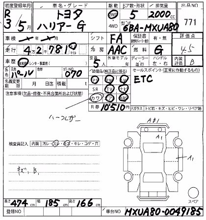 TOYOTA HARRIER