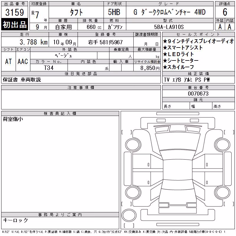 DAIHATSU TAFT