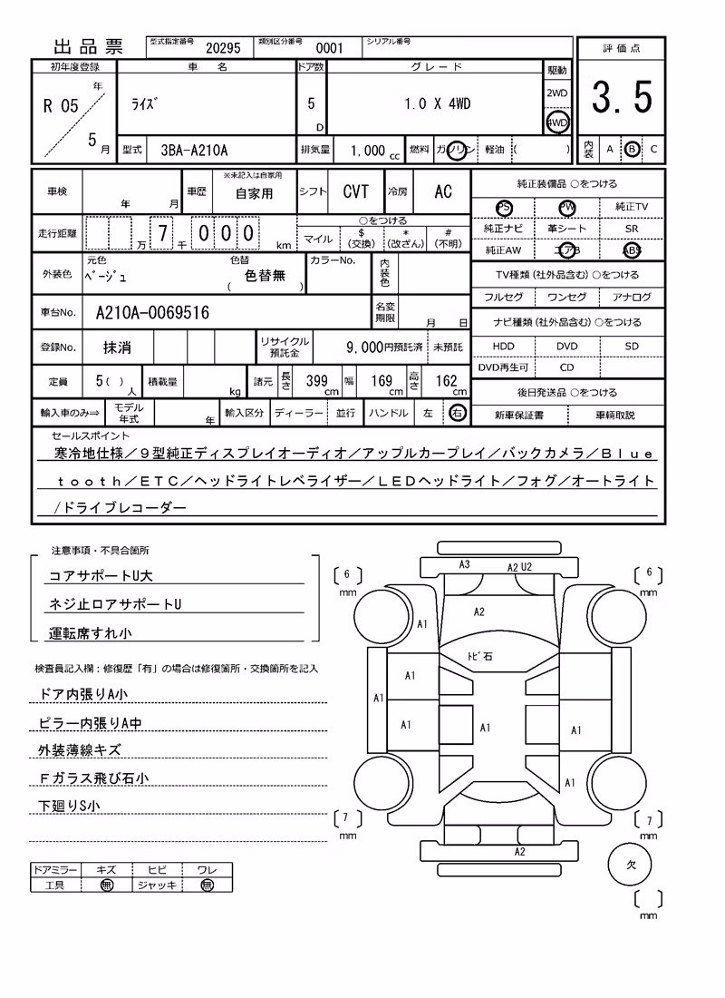 TOYOTA RAIZE