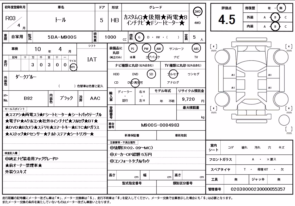 DAIHATSU THOR