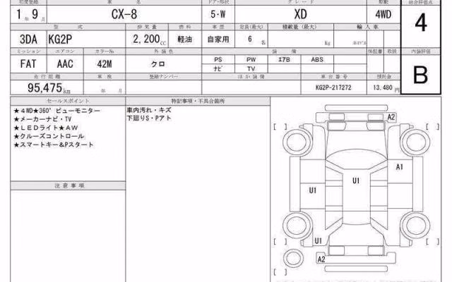 MAZDA CX-8