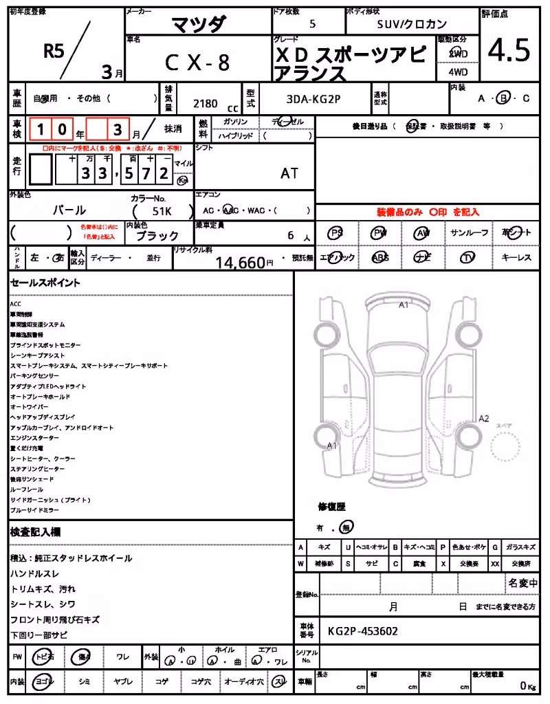 MAZDA CX-8