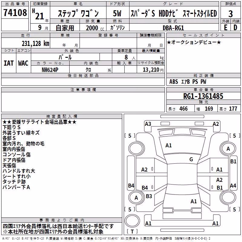 HONDA STEPWGN