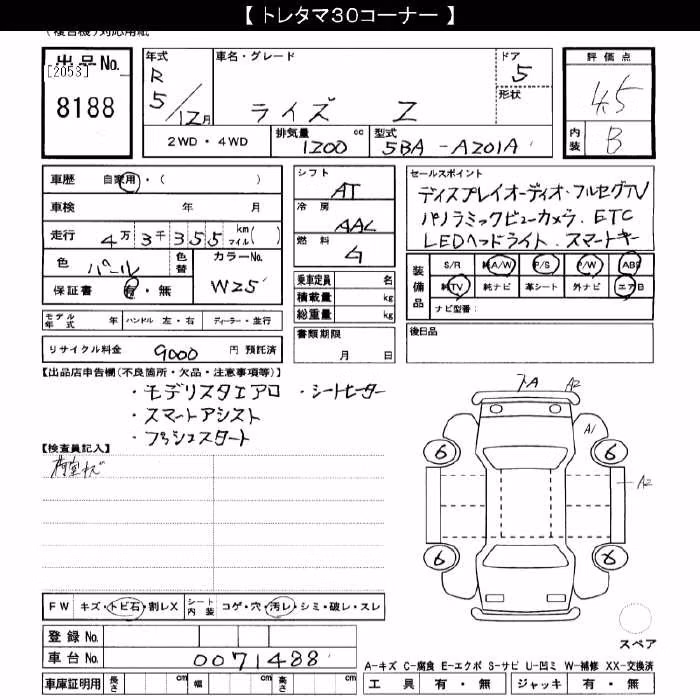 TOYOTA RAIZE