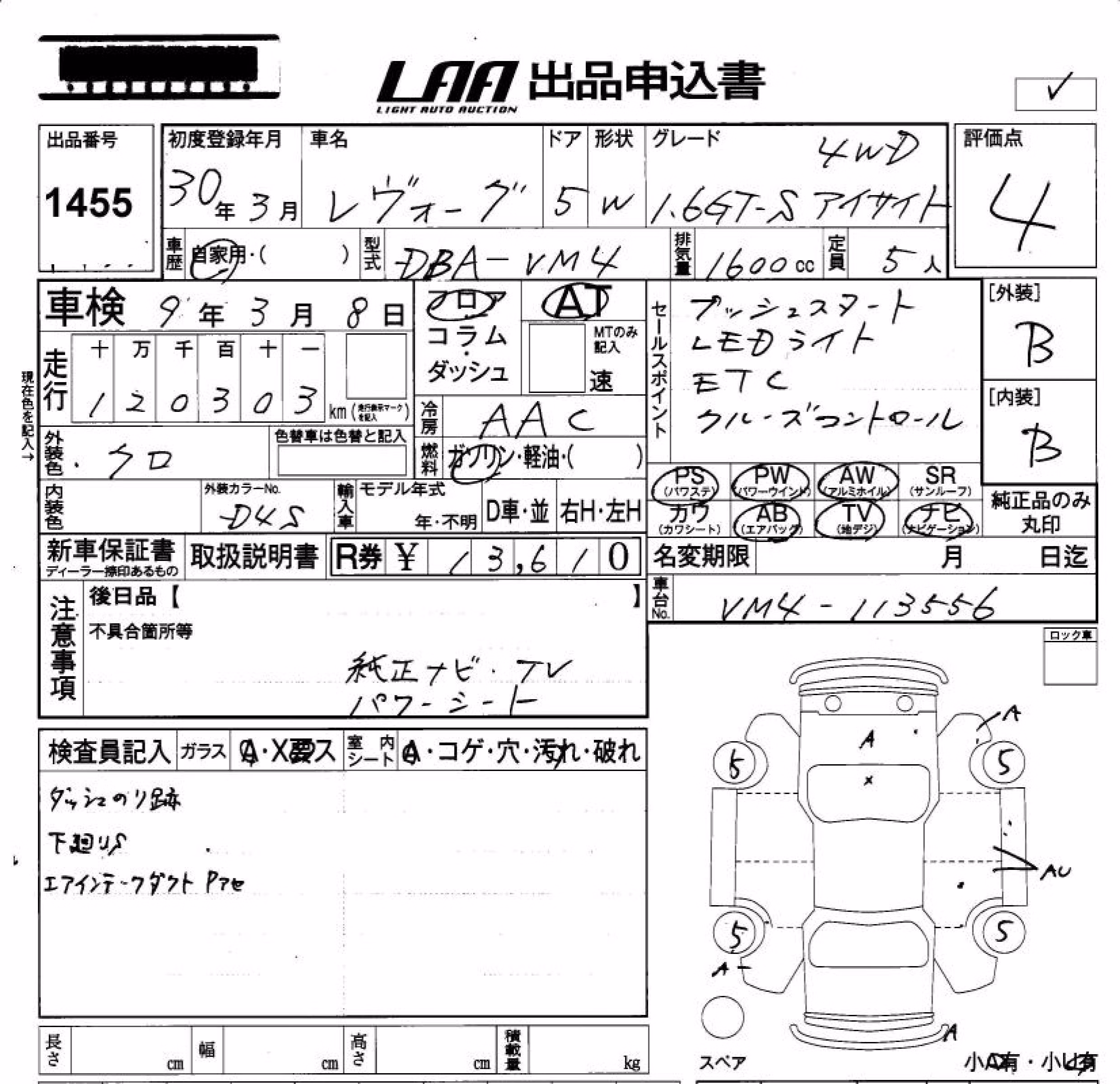 SUBARU LEVORG