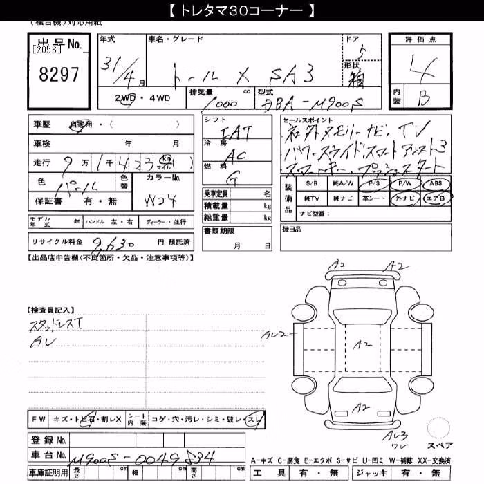 DAIHATSU THOR