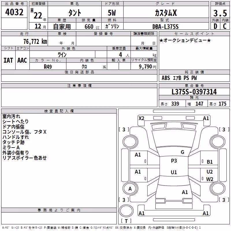 DAIHATSU TANTO