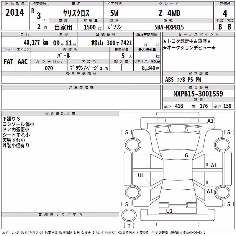 TOYOTA YARIS CROSS