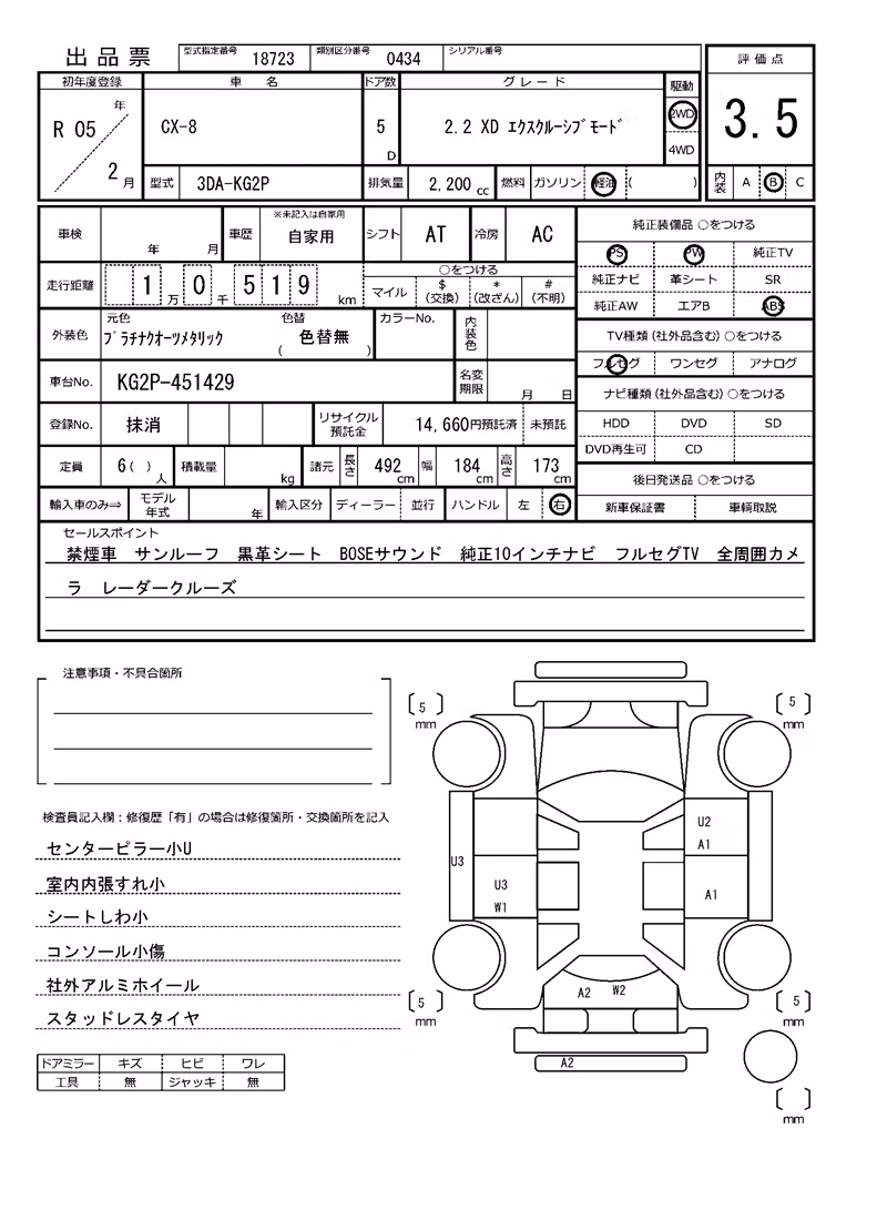 MAZDA CX-8