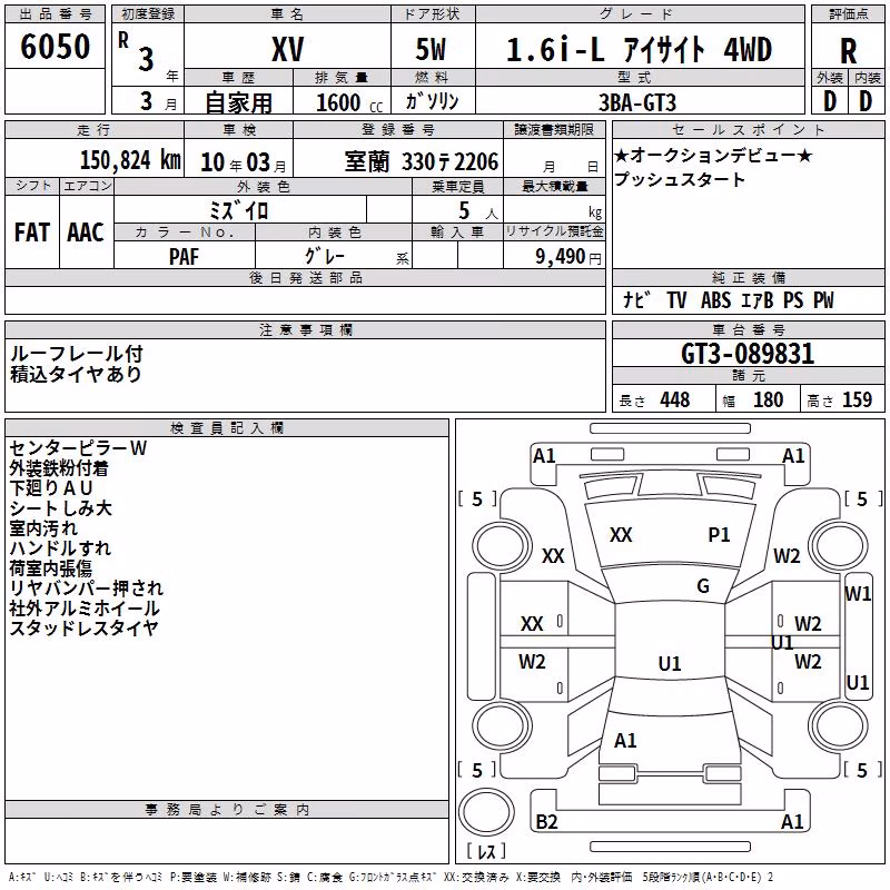 SUBARU XV