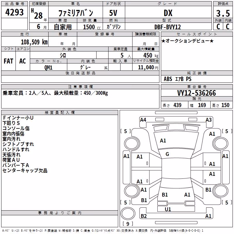 MAZDA FAMILIA