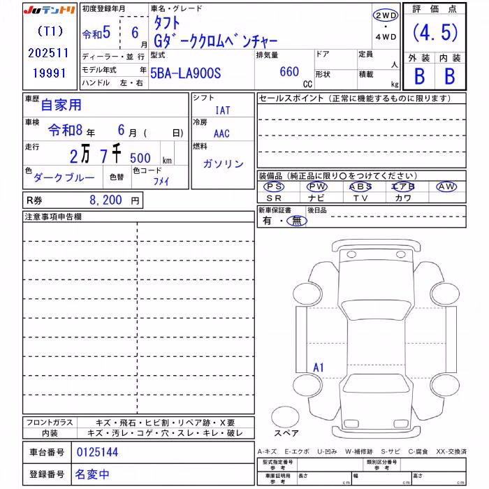 DAIHATSU TAFT