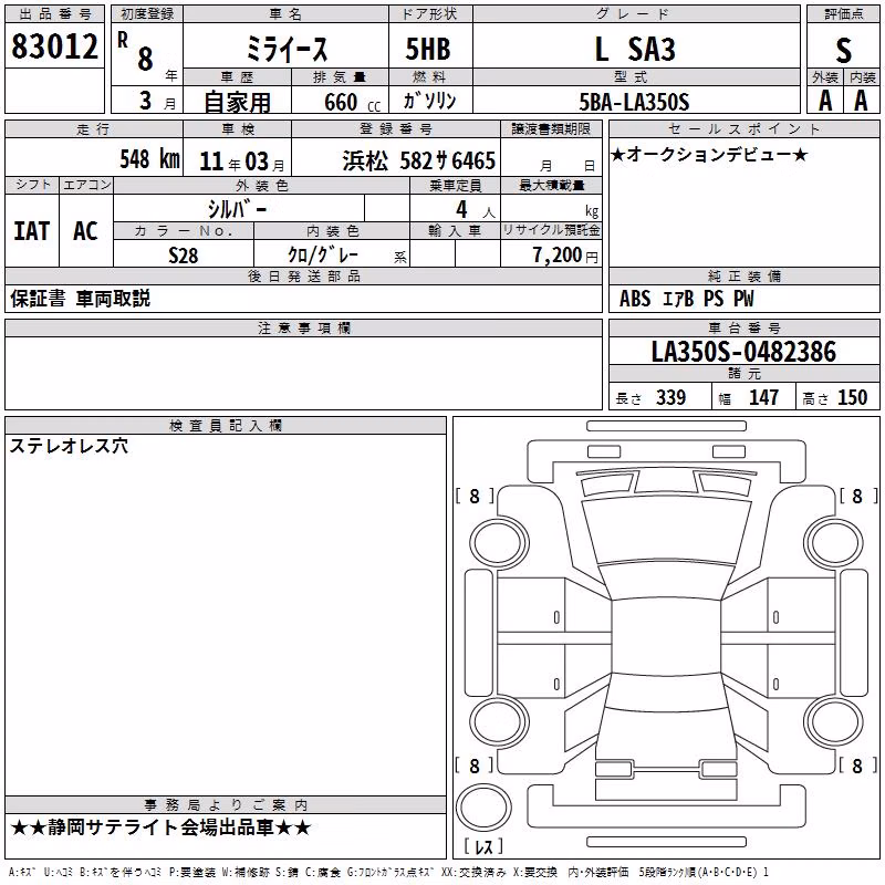 DAIHATSU MIRA E:S