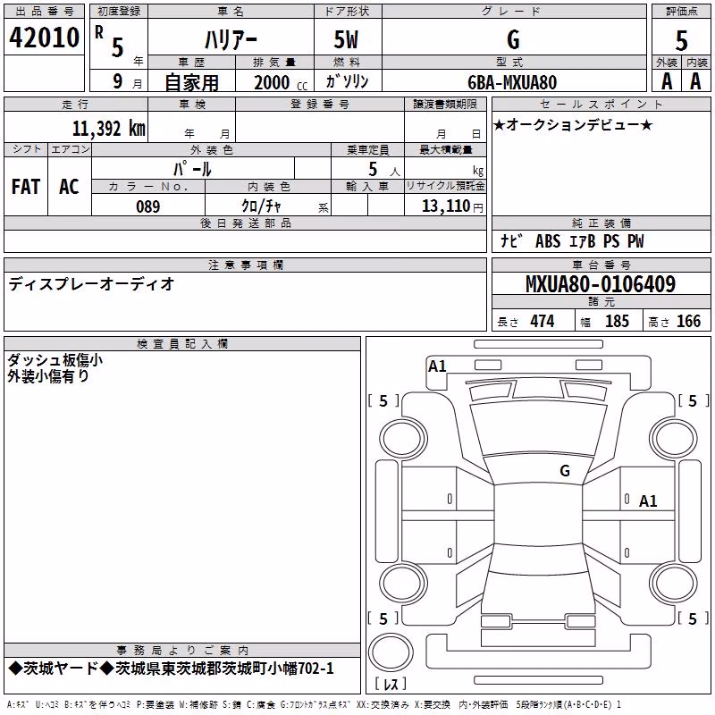 TOYOTA HARRIER