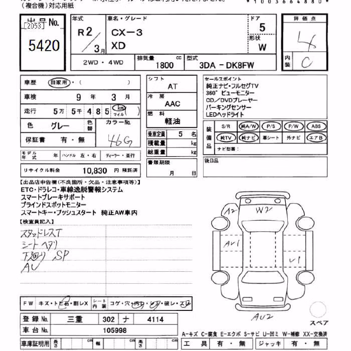 MAZDA CX-3