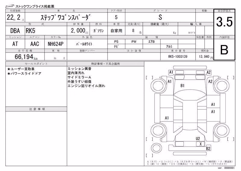 HONDA STEPWGN
