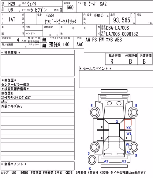 DAIHATSU WAKE