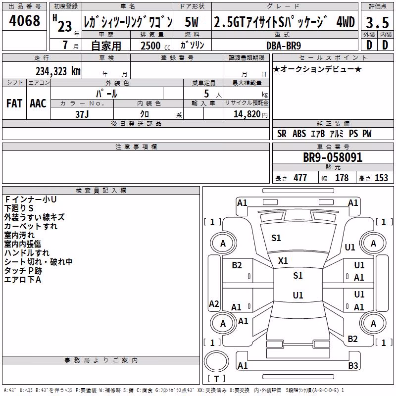 SUBARU LEGACY