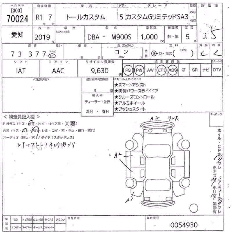 DAIHATSU THOR