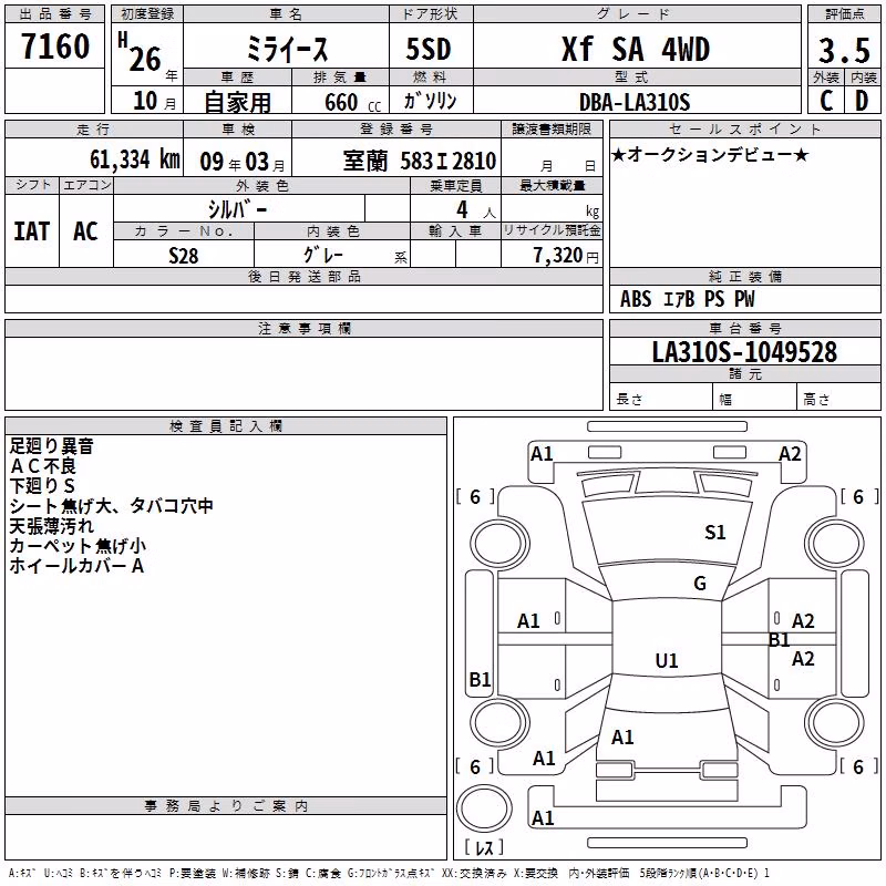 DAIHATSU MIRA E:S