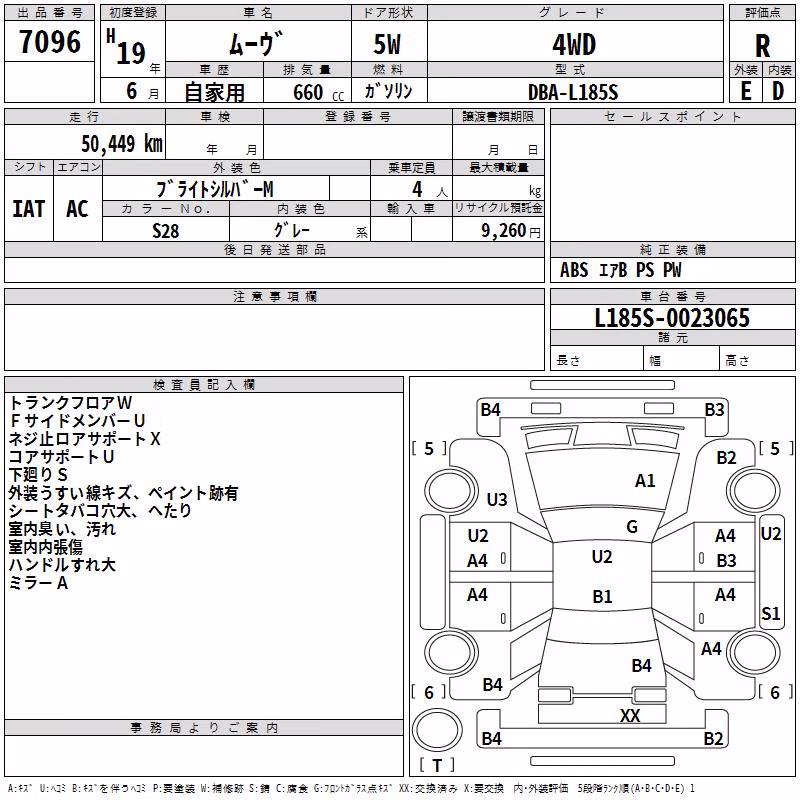 DAIHATSU MOVE