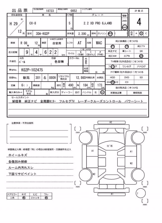 MAZDA CX-8
