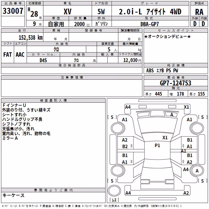 SUBARU XV