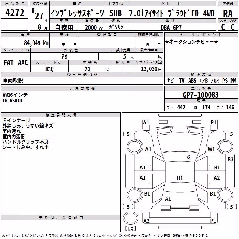 SUBARU XV