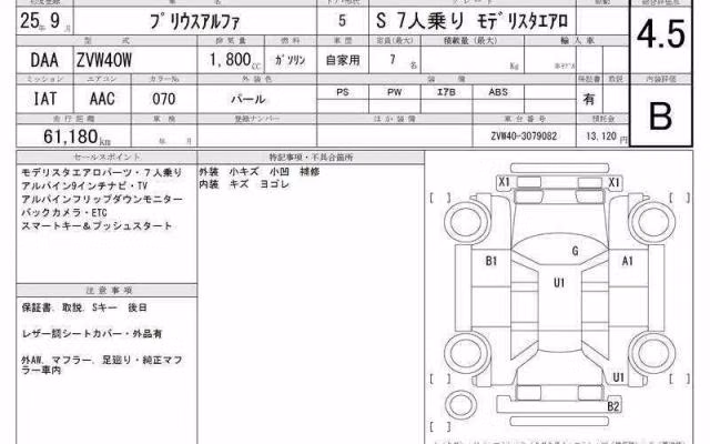 TOYOTA PRIUS ALPHA