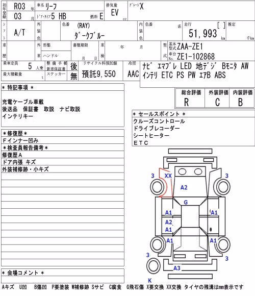 NISSAN LEAF