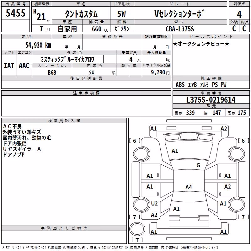 DAIHATSU TANTO