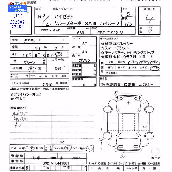 DAIHATSU HIJET