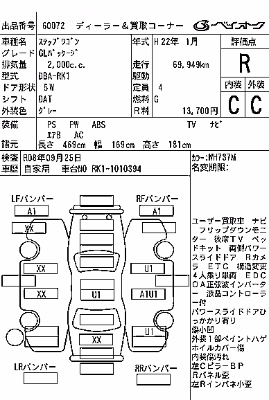 HONDA STEPWGN