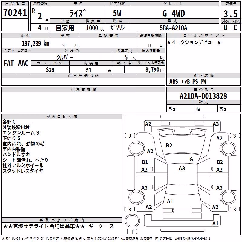 TOYOTA RAIZE